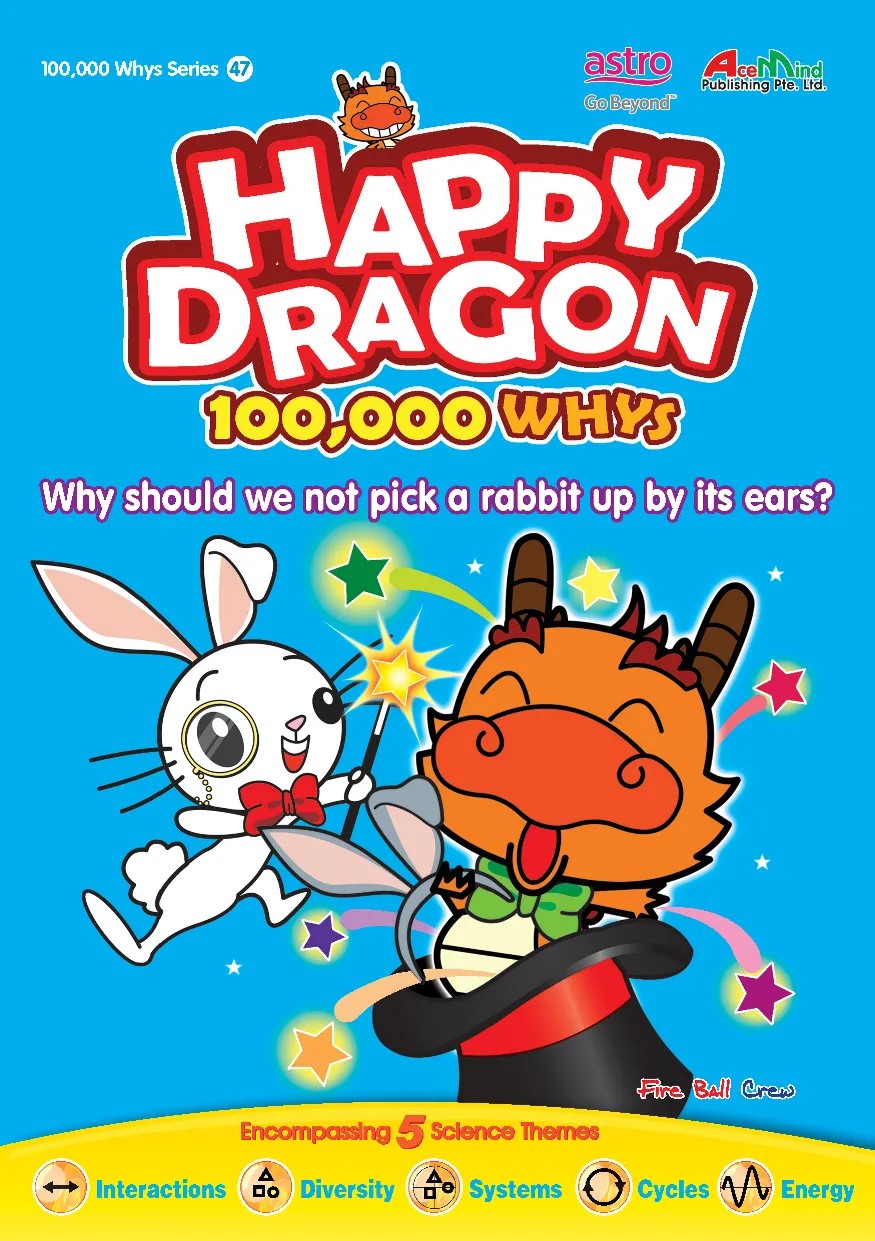 Happy Dragon#47 Why Should We Not Pick
A Rabbit Up By Its Ears?